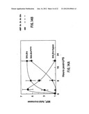 INHIBITION OF MIGRATION INHIBITORY FACTOR IN THE TREATMENT OF DISEASES     INVOLVING CYTOKINE-MEDIATED TOXICITY diagram and image