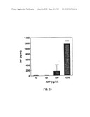 INHIBITION OF MIGRATION INHIBITORY FACTOR IN THE TREATMENT OF DISEASES     INVOLVING CYTOKINE-MEDIATED TOXICITY diagram and image