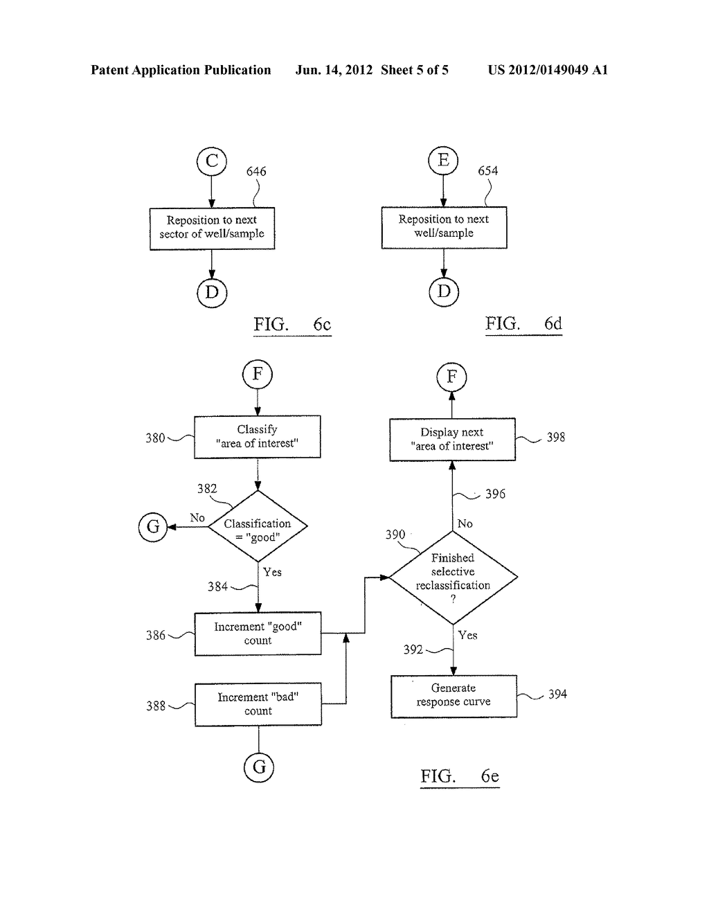 SYSTEM AND METHOD FOR PRESENTING AN AUTOMATED ASSESSMENT OF A SAMPLE'S     RESPONSE TO EXTERNAL INFLUENCES - diagram, schematic, and image 06