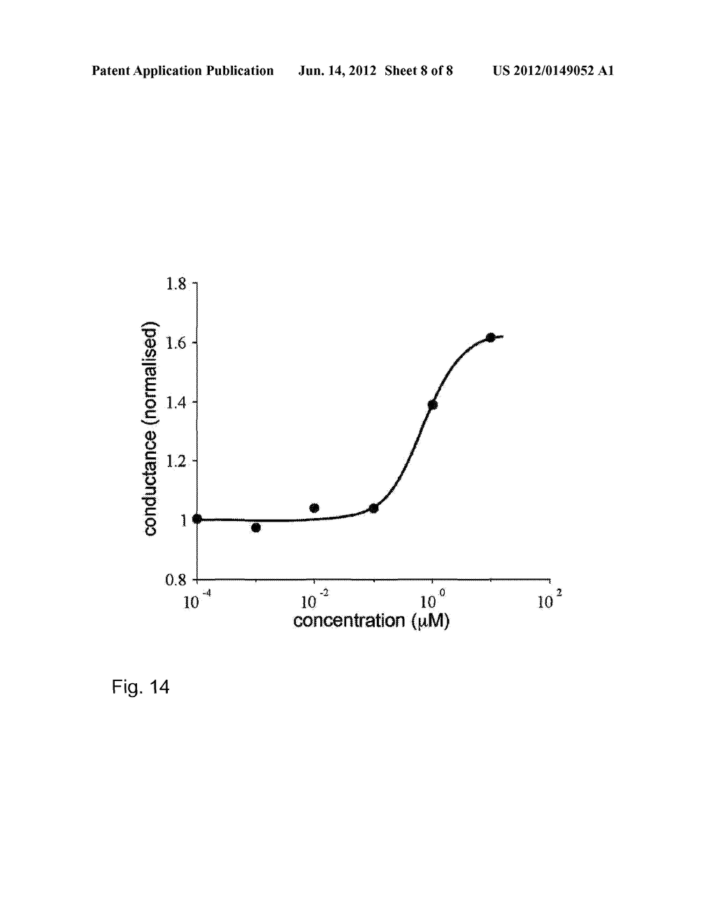 METHOD FOR OPTICAL MEASURING VARIATIONS OF CELL MEMBRANE CONDUCTANCE - diagram, schematic, and image 09