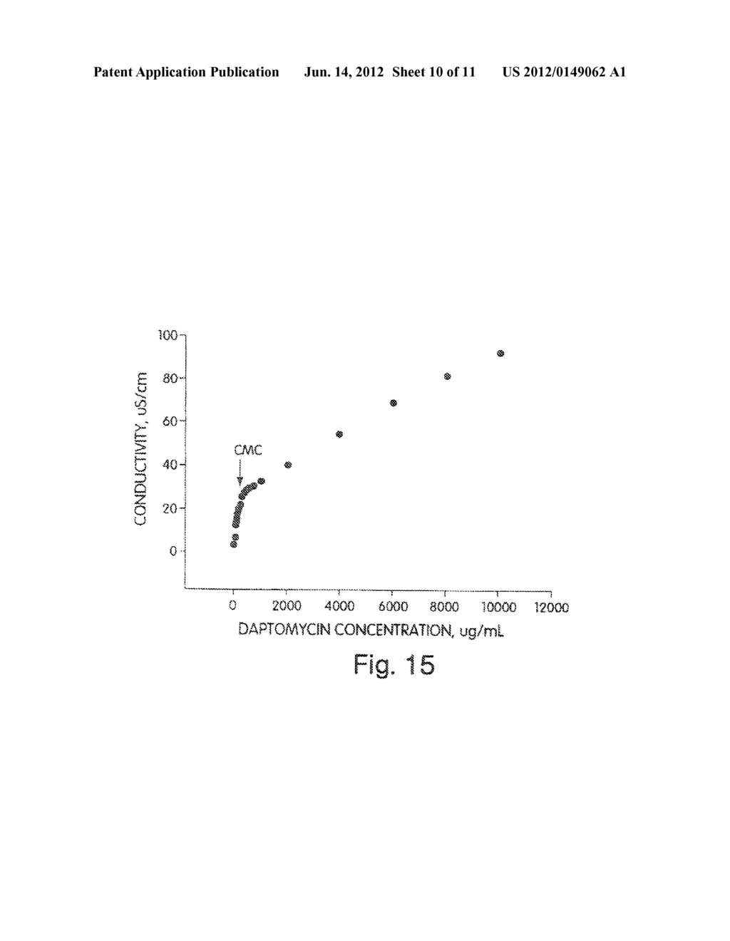 High Purity Lipopeptides - diagram, schematic, and image 11