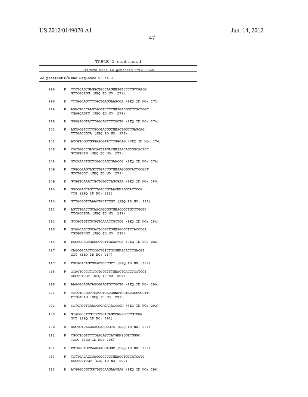 VARIANTS OF GLUCOAMYLASE - diagram, schematic, and image 68