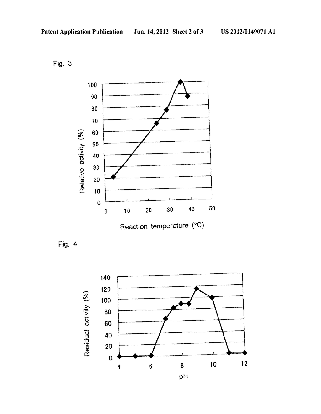 D-AMINOACYLASE - diagram, schematic, and image 03