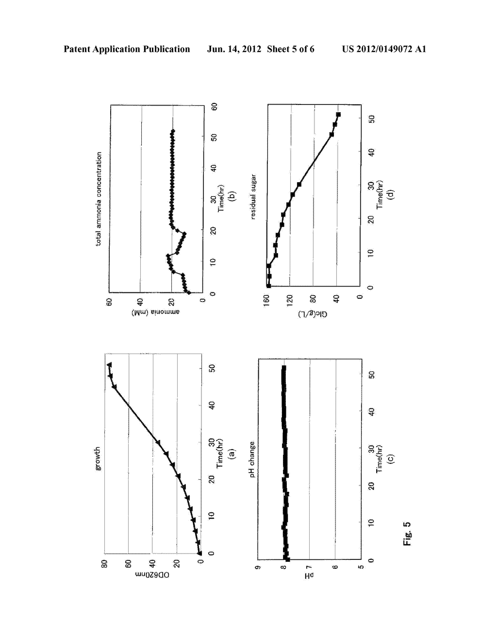 METHOD FOR PRODUCING BASIC SUBSTANCE - diagram, schematic, and image 06