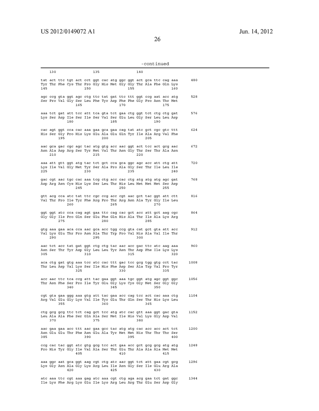 METHOD FOR PRODUCING BASIC SUBSTANCE - diagram, schematic, and image 33