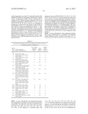 Ketoreductase Polypeptides for the Preparation of Phenylephrine diagram and image