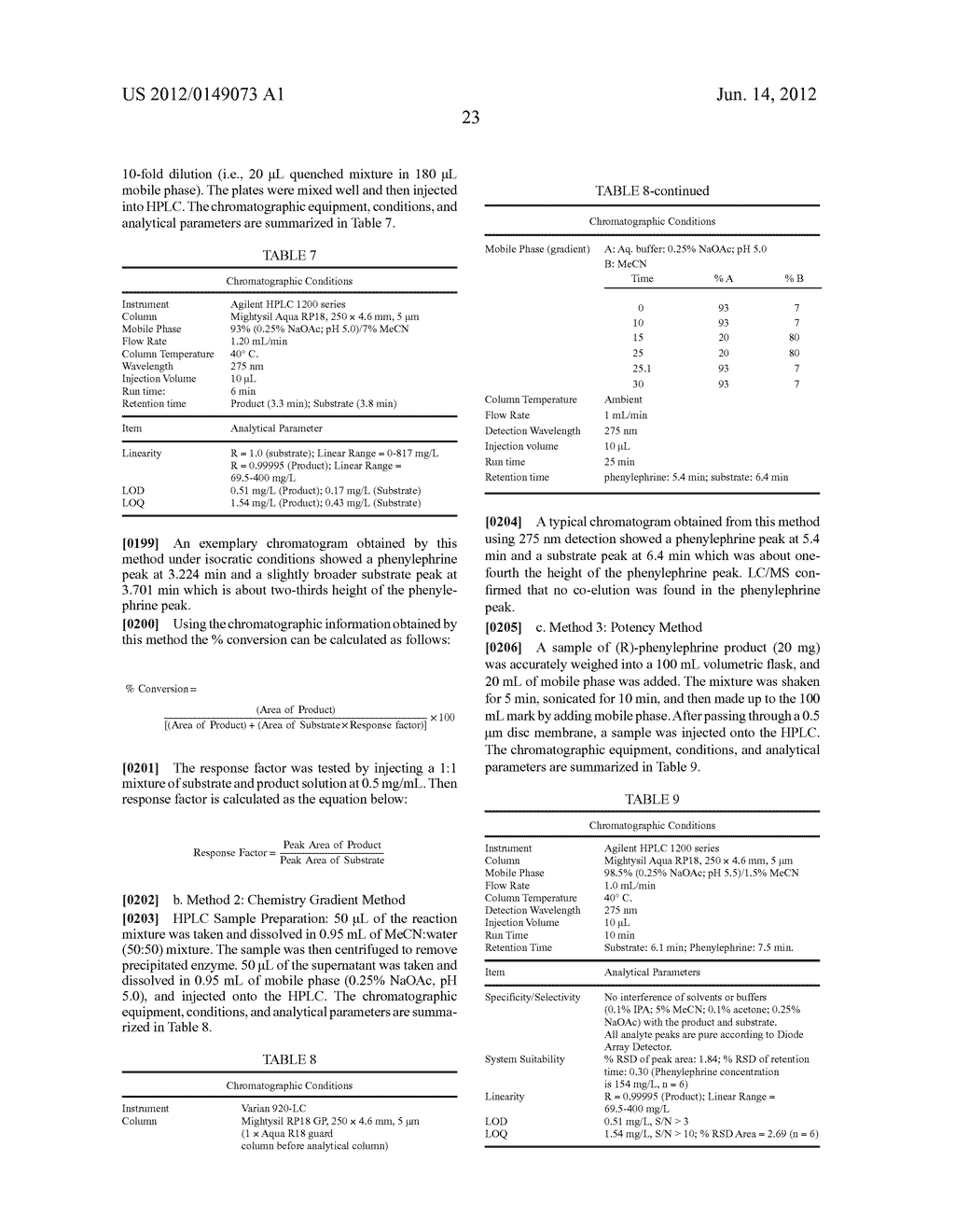 Ketoreductase Polypeptides for the Preparation of Phenylephrine - diagram, schematic, and image 24