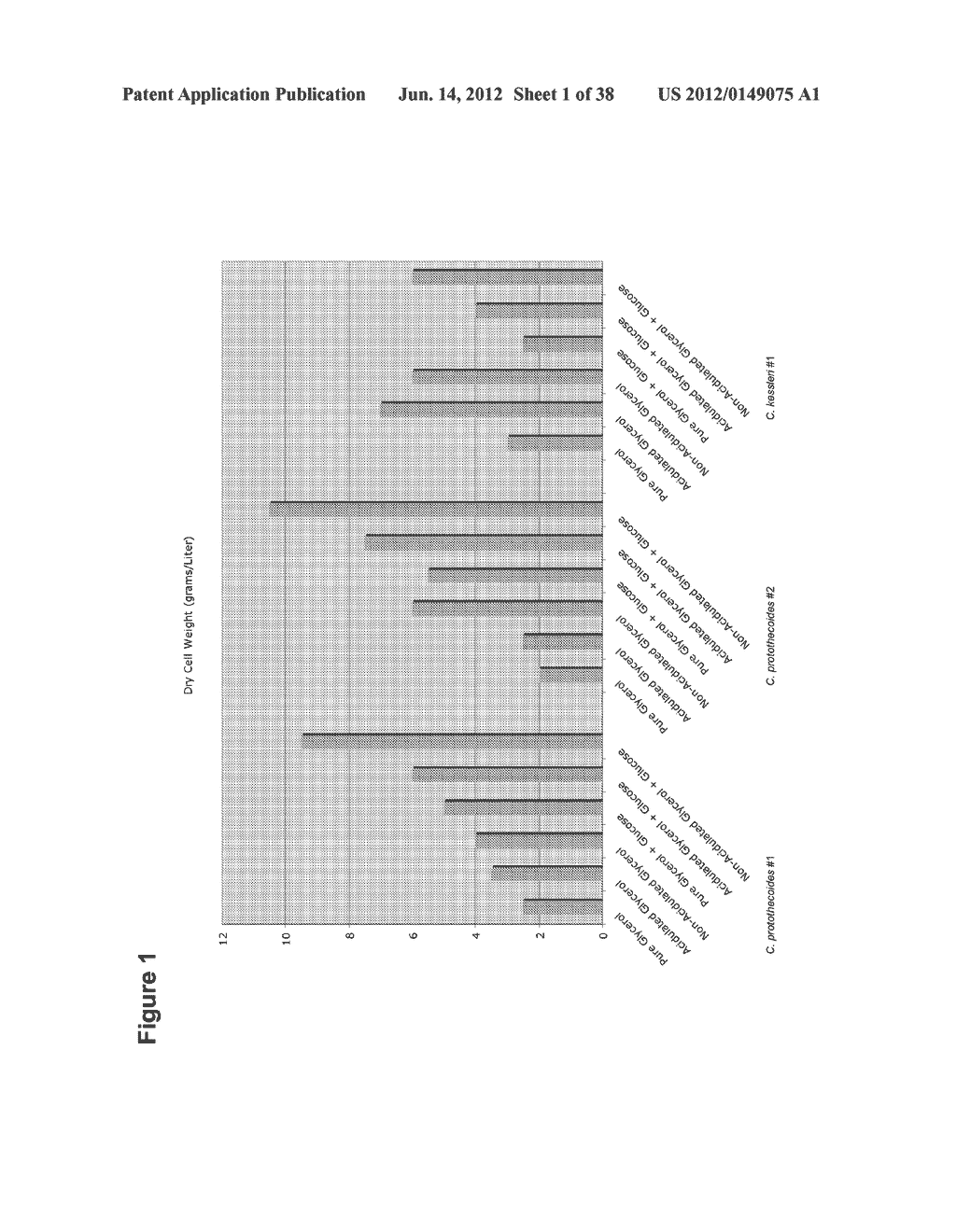 SOAPS PRODUCED FROM OIL-BEARING MICROBIAL BIOMASS AND OILS - diagram, schematic, and image 02