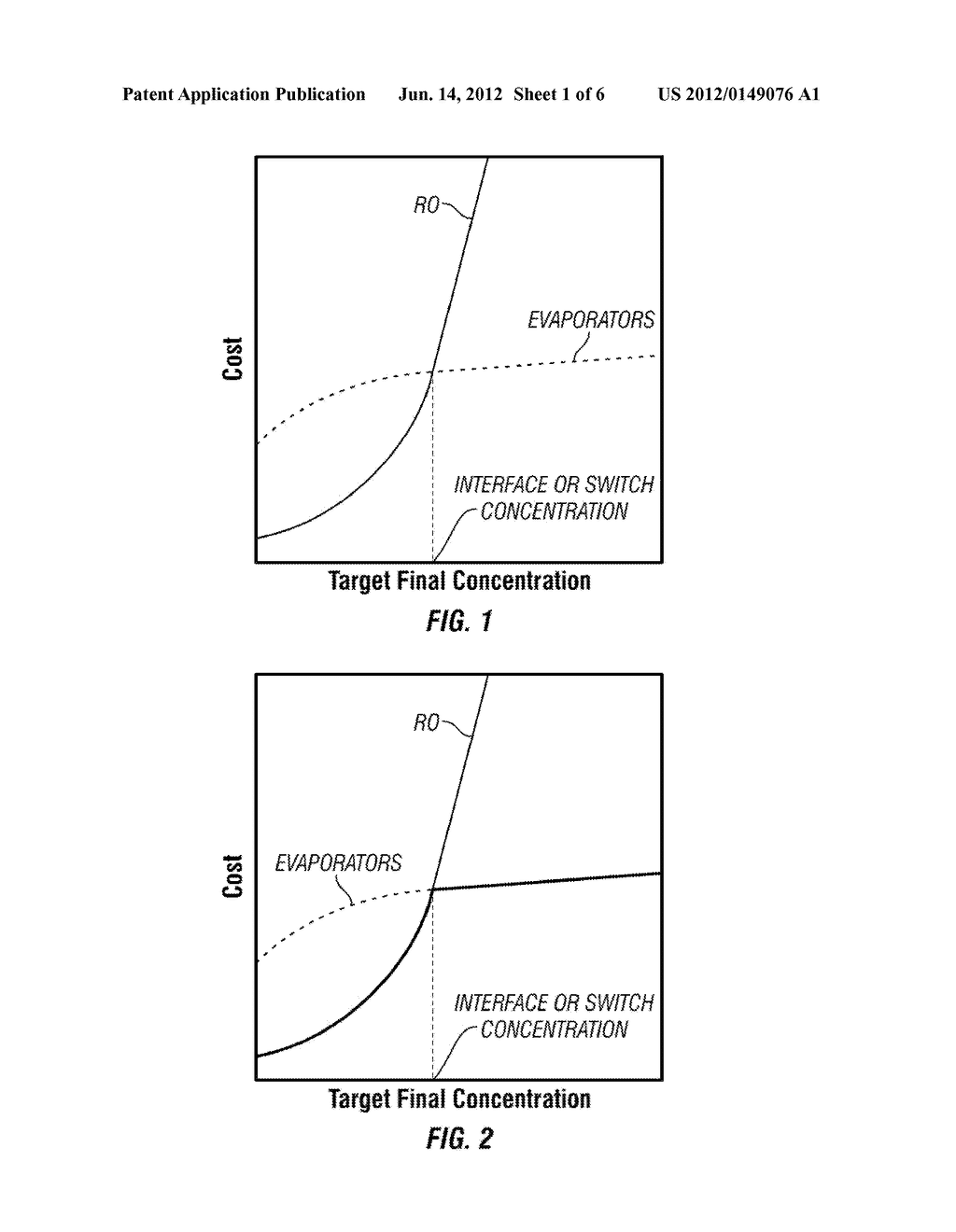 INTEGRATION OF FERMENTAITON WITH MEMBRANE - diagram, schematic, and image 02