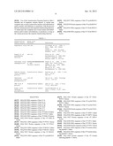 FUSION PROTEINS diagram and image