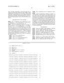 FUSION PROTEINS diagram and image