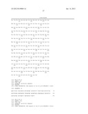 FUSION PROTEINS diagram and image