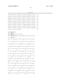 FUSION PROTEINS diagram and image