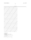 FUSION PROTEINS diagram and image