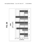 ALKYLENE GLYCOLS AND POLYMERS AND COPOLYMERS THEREOF FOR DIRECT ISOLATION     OF NUCLEIC ACID FROM EMBEDDED SAMPLES diagram and image