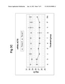 ALKYLENE GLYCOLS AND POLYMERS AND COPOLYMERS THEREOF FOR DIRECT ISOLATION     OF NUCLEIC ACID FROM EMBEDDED SAMPLES diagram and image