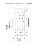 ALKYLENE GLYCOLS AND POLYMERS AND COPOLYMERS THEREOF FOR DIRECT ISOLATION     OF NUCLEIC ACID FROM EMBEDDED SAMPLES diagram and image