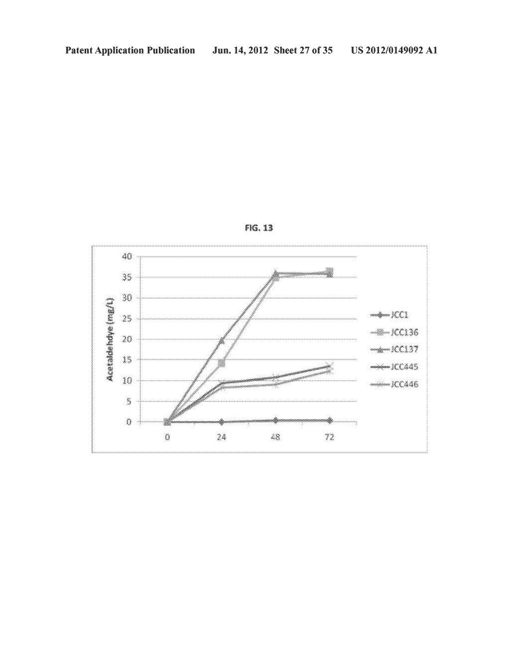 Ethanol Production in Microorganisms - diagram, schematic, and image 28