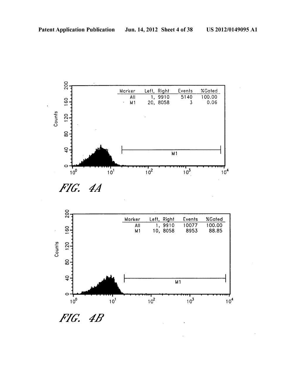 DNA PROMOTERS AND ANTHRAX VACCINES - diagram, schematic, and image 05