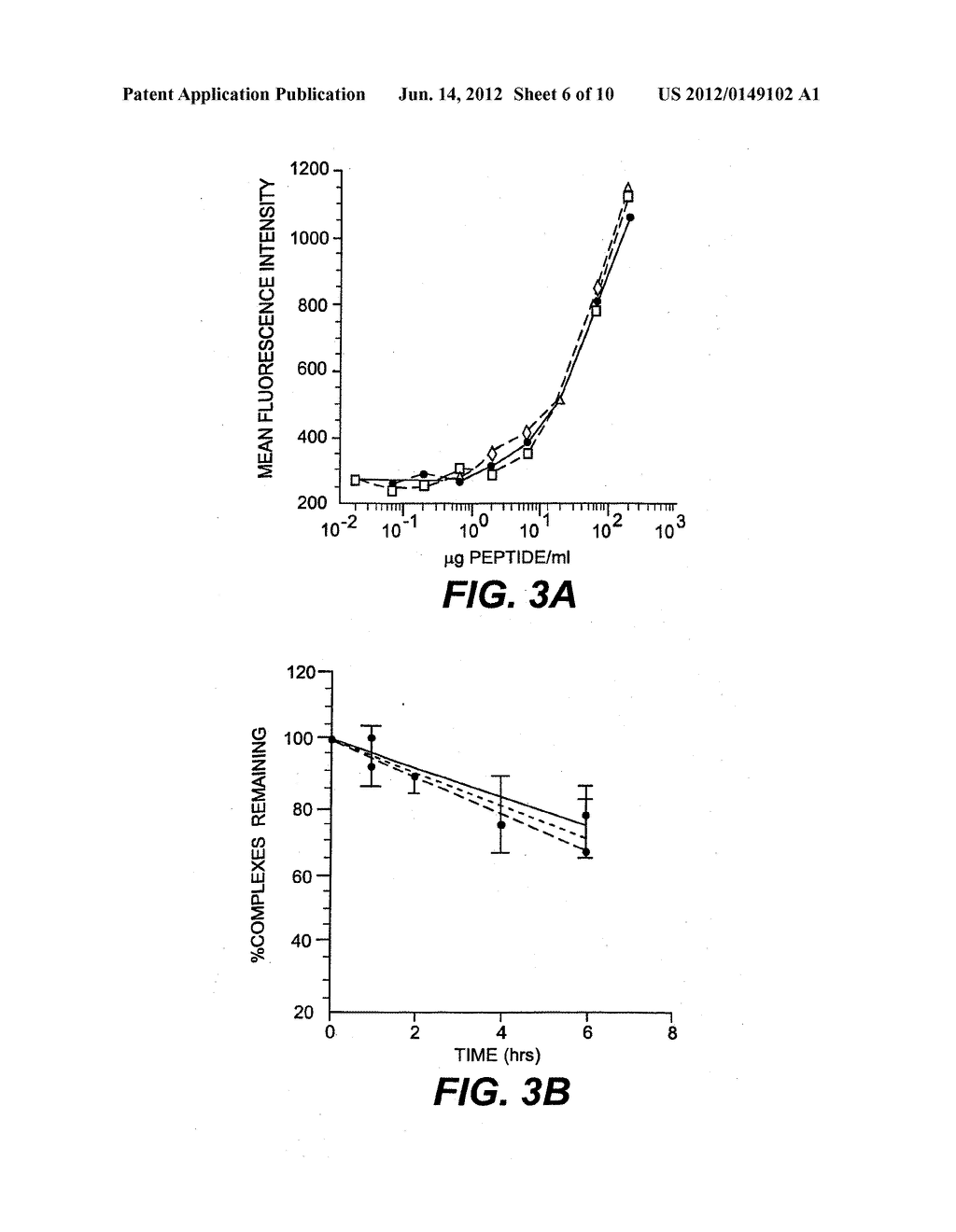 AGONIST AND ANTAGONIST PEPTIDES OF CARCINOEMBRYONIC ANTIGEN (CEA) - diagram, schematic, and image 07