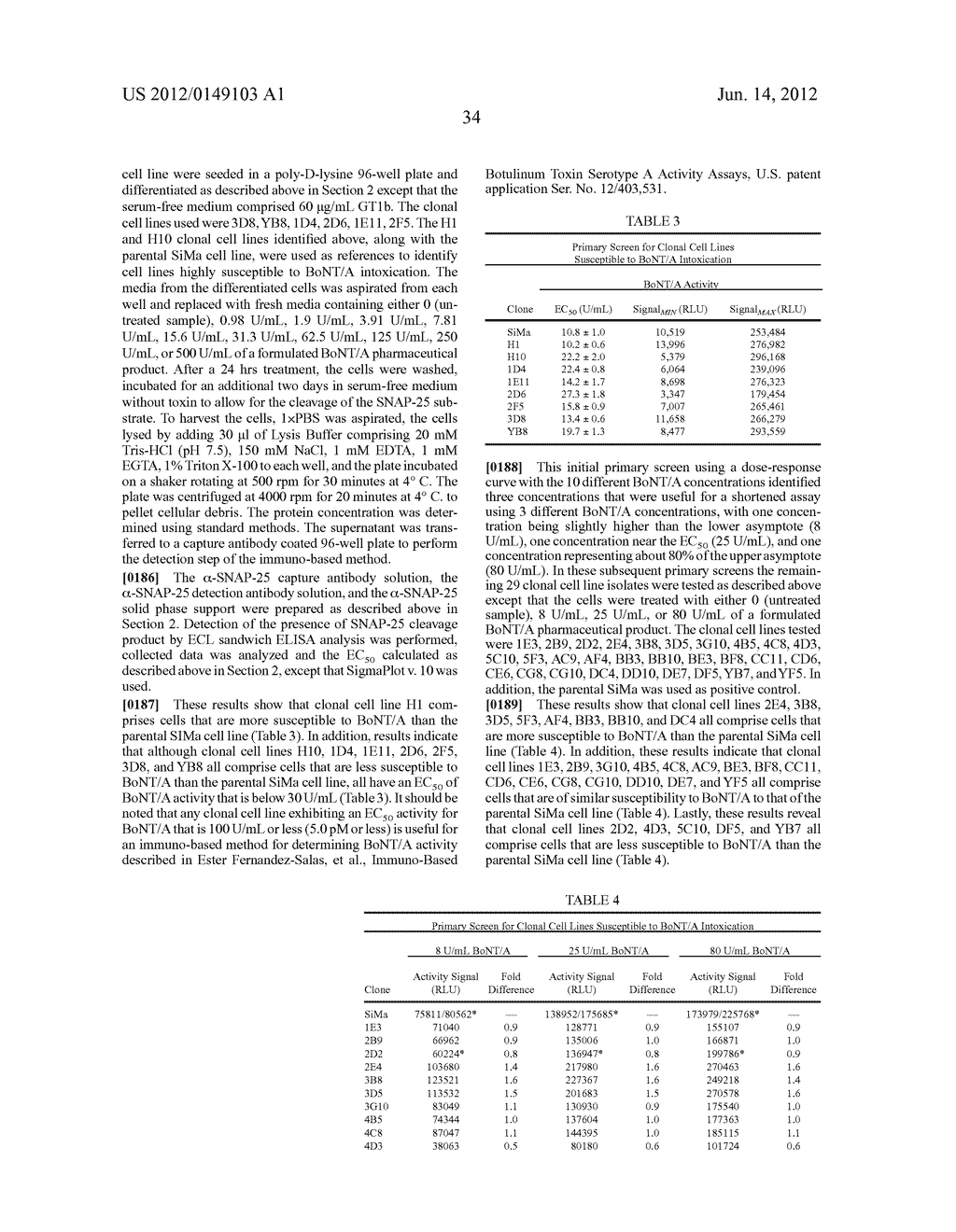 Cells Useful for Immuno-Based Botulinum Toxin Serotype A  Activity Assays - diagram, schematic, and image 44