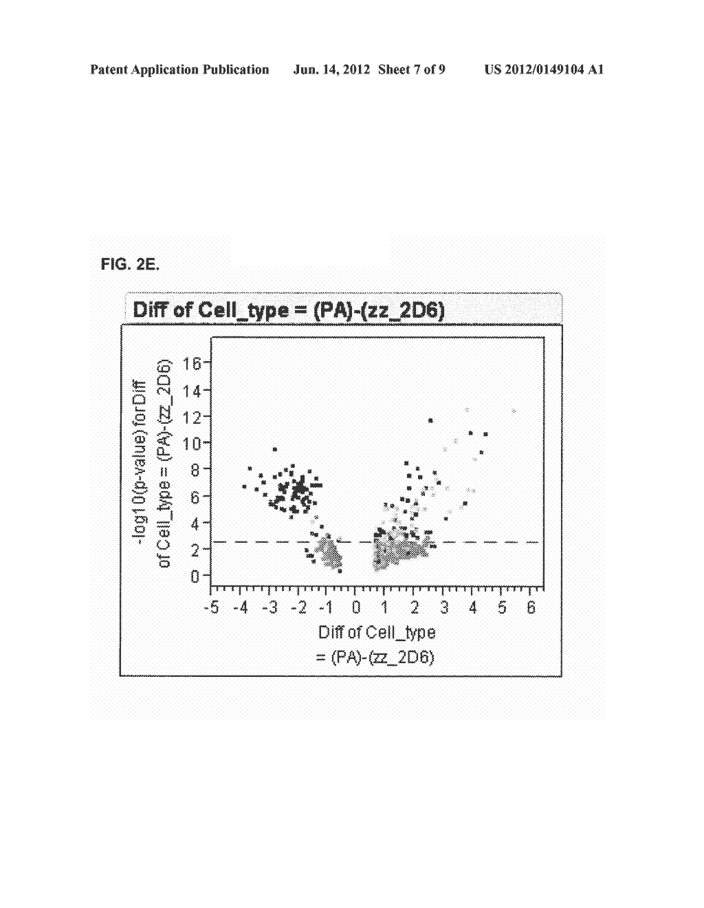 Cells Useful for Immuno-Based Botulinum Toxin Serotype A Activity Assays - diagram, schematic, and image 08