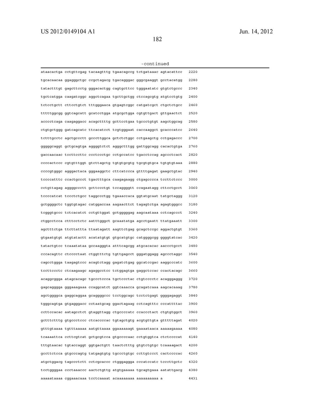 Cells Useful for Immuno-Based Botulinum Toxin Serotype A Activity Assays - diagram, schematic, and image 192