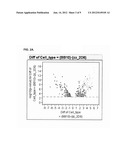 Cells Useful for Immuno-Based Botulinum Toxin Serotype A Activity Assays diagram and image