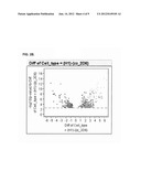 Cells Useful for Immuno-Based Botulinum Toxin Serotype A Activity Assays diagram and image