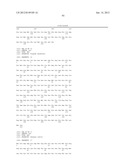 Cells Useful for Immuno-Based Botulinum Toxin Serotype A Activity Assays diagram and image