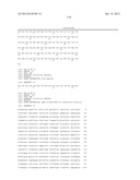 Cells Useful for Immuno-Based Botulinum Toxin Serotype A Activity Assays diagram and image