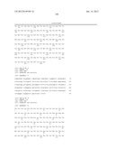 Cells Useful for Immuno-Based Botulinum Toxin Serotype A Activity Assays diagram and image