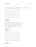 Cells Useful for Immuno-Based Botulinum Toxin Serotype A Activity Assays diagram and image