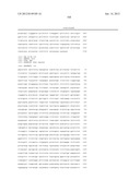 Cells Useful for Immuno-Based Botulinum Toxin Serotype A Activity Assays diagram and image