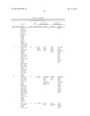 Cells Useful for Immuno-Based Botulinum Toxin Serotype A Activity Assays diagram and image