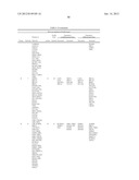 Cells Useful for Immuno-Based Botulinum Toxin Serotype A Activity Assays diagram and image