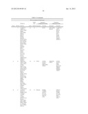 Cells Useful for Immuno-Based Botulinum Toxin Serotype A Activity Assays diagram and image