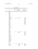 Cells Useful for Immuno-Based Botulinum Toxin Serotype A Activity Assays diagram and image