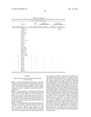 Cells Useful for Immuno-Based Botulinum Toxin Serotype A Activity Assays diagram and image