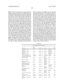 Cells Useful for Immuno-Based Botulinum Toxin Serotype A Activity Assays diagram and image