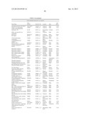 Cells Useful for Immuno-Based Botulinum Toxin Serotype A Activity Assays diagram and image