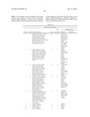 Cells Useful for Immuno-Based Botulinum Toxin Serotype A Activity Assays diagram and image