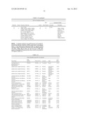 Cells Useful for Immuno-Based Botulinum Toxin Serotype A Activity Assays diagram and image