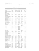 Cells Useful for Immuno-Based Botulinum Toxin Serotype A Activity Assays diagram and image