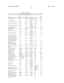 Cells Useful for Immuno-Based Botulinum Toxin Serotype A Activity Assays diagram and image