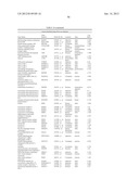 Cells Useful for Immuno-Based Botulinum Toxin Serotype A Activity Assays diagram and image