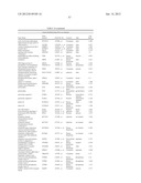 Cells Useful for Immuno-Based Botulinum Toxin Serotype A Activity Assays diagram and image