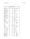 Cells Useful for Immuno-Based Botulinum Toxin Serotype A Activity Assays diagram and image