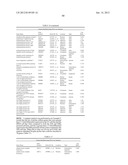 Cells Useful for Immuno-Based Botulinum Toxin Serotype A Activity Assays diagram and image