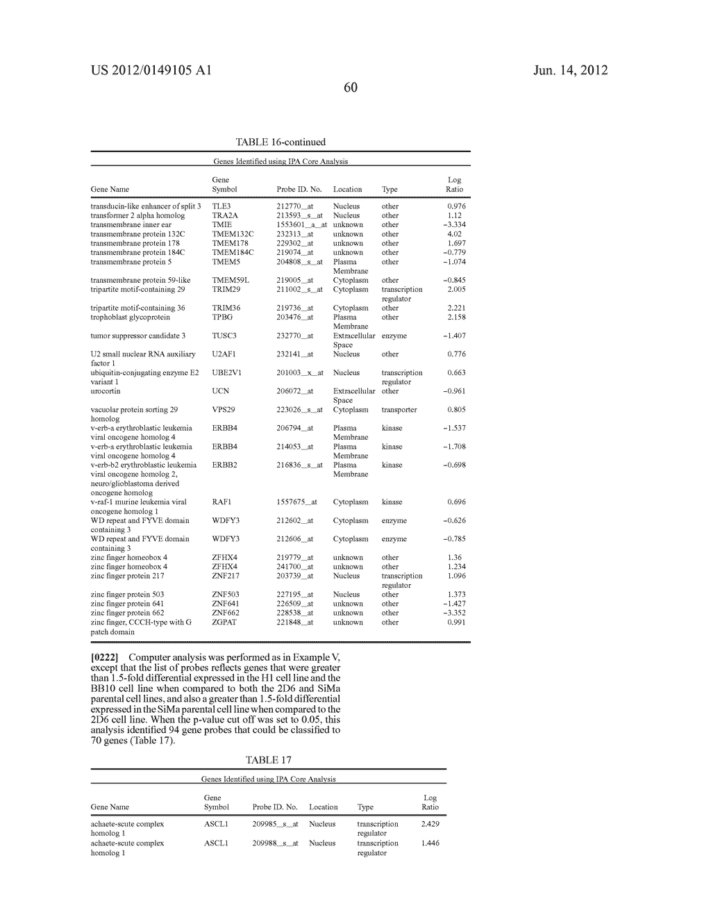 Cells Useful for Immuno-Based Botulinum Toxin Serotype A Activity Assays - diagram, schematic, and image 70